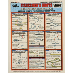 Chart #1 - Fishermen's Knot-Tying - Ande Monofilament