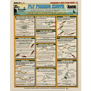 Chart #8 - Fishermen's Knot-Tying - Ande Monofilament